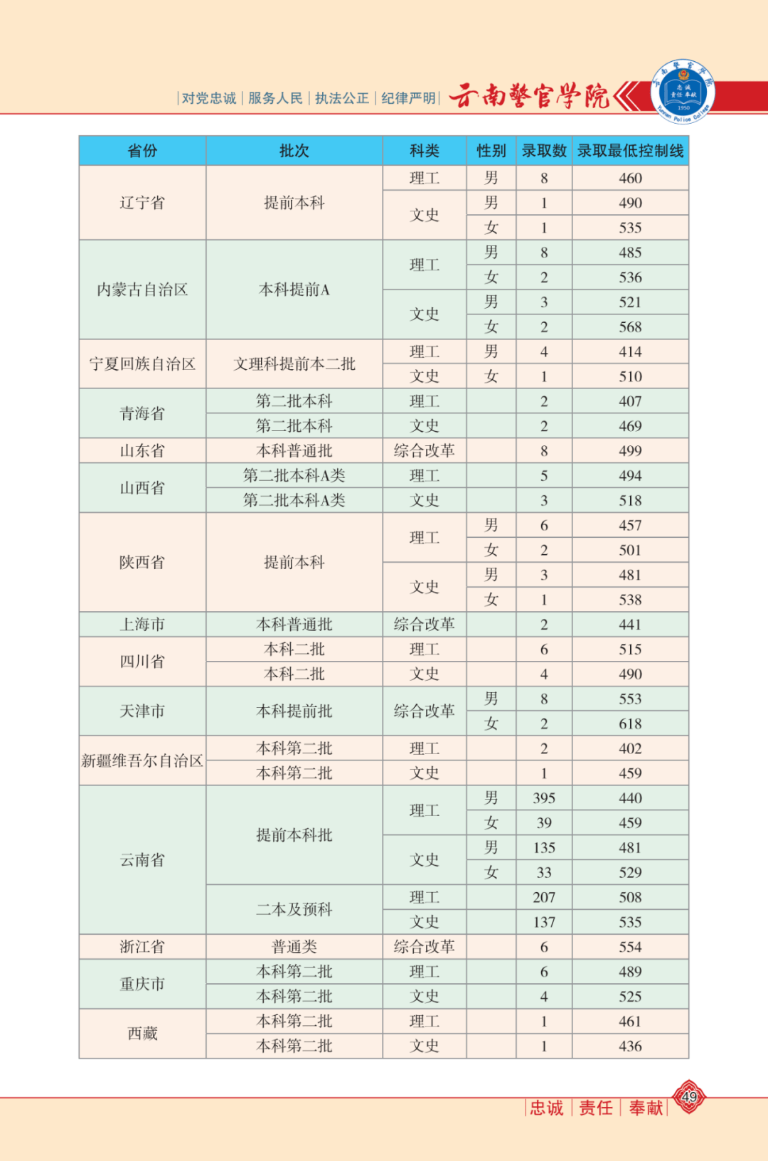 广州新塘招聘网最新招聘｜广州新塘招聘信息汇总