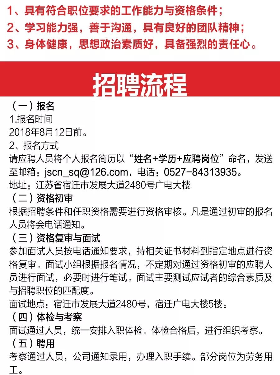 宿迁最新招聘信息工作地点宿迁-宿迁在招！宿迁地区职位速览