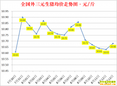 第746页