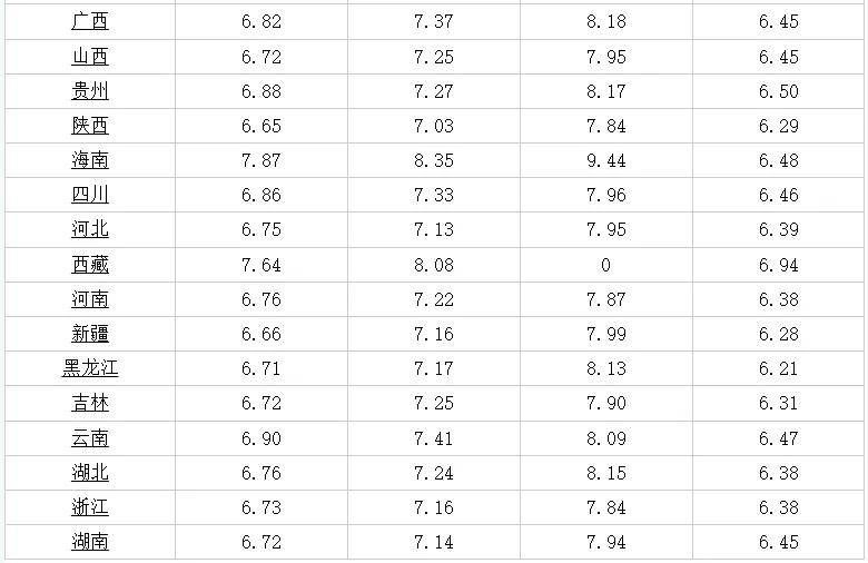 今天永年最新招聘信息，永年今日新鲜招聘资讯