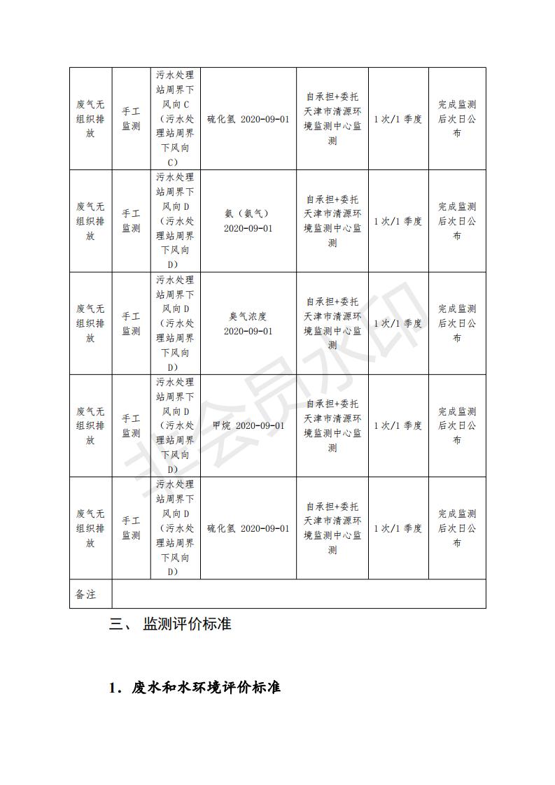 天津最新搓澡招聘信息，天津最新搓澡职位招聘