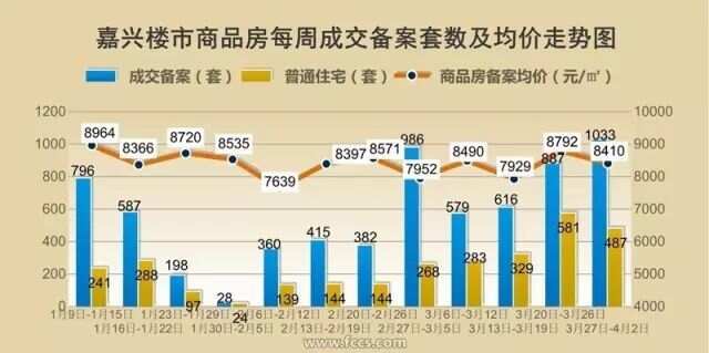 透视盘点 第5页