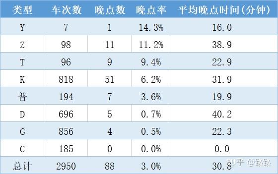 新疆 火车晚点最新消息（新疆火车晚点最新动态）