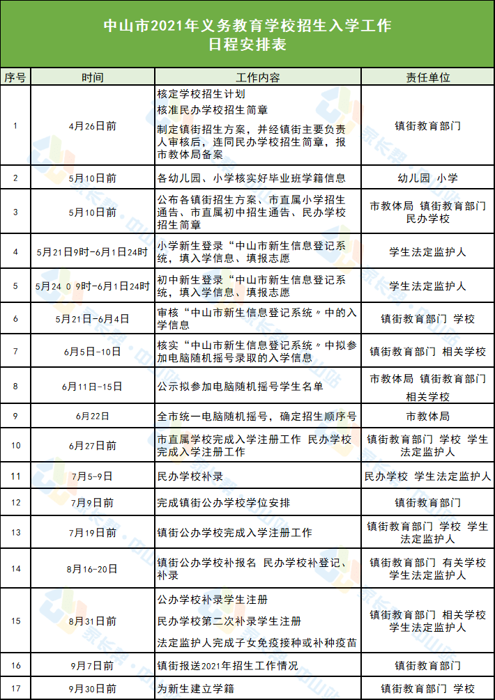 昆山恩都照明招聘信息发布