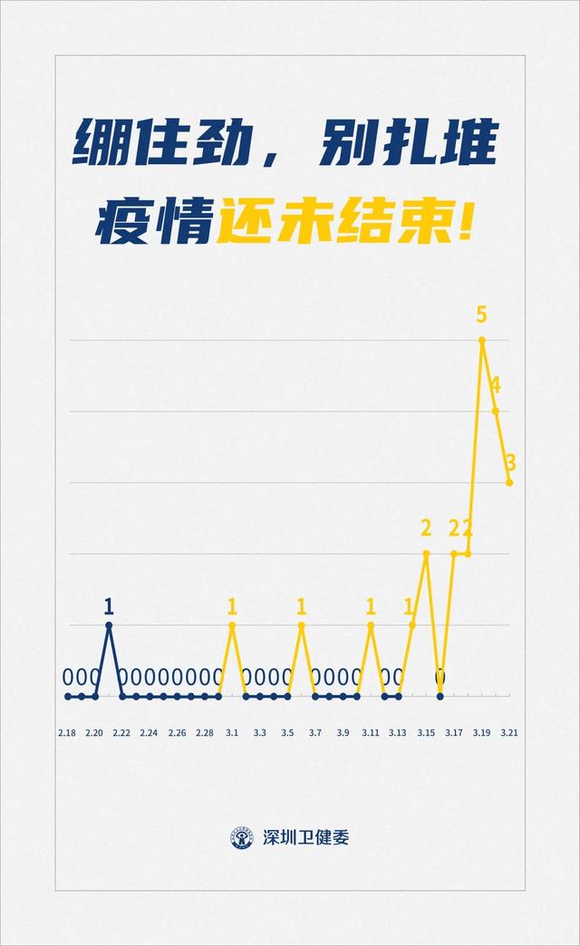 法国新冠病例实时追踪：健康防线持续巩固，康复之光日益璀璨