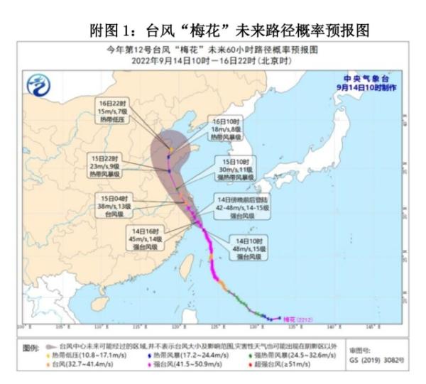 长春遭遇台风最新消息