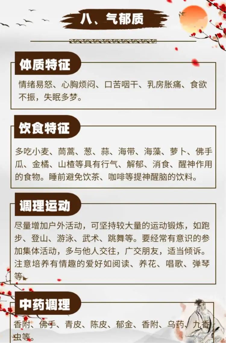 最新发布：中医体质辨识权威标准全解析