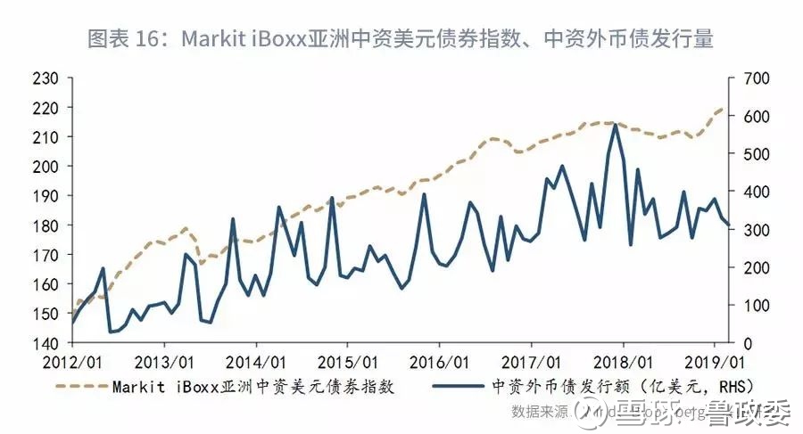 全球外汇市场动态趋势前瞻分析