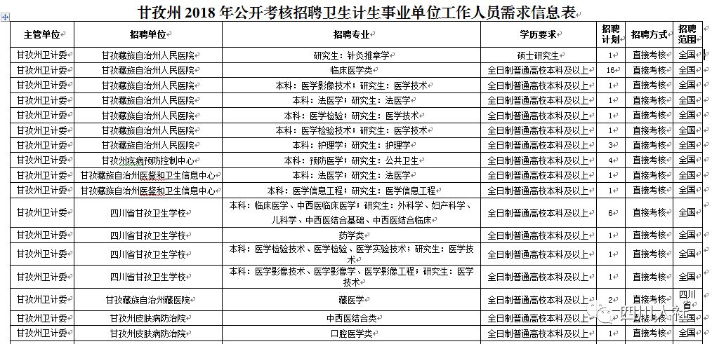 西安地区最新导购职位招聘资讯汇总