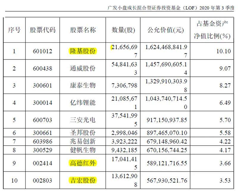 潼南古城大石桥最新动态揭晓