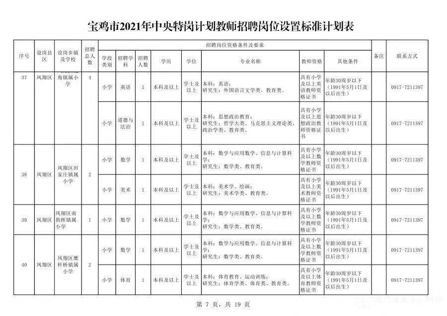 桐城地区热门职位速递：桐城在线最新招聘信息一览