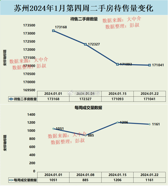 最新揭晓：苏州车牌限购政策动态解析