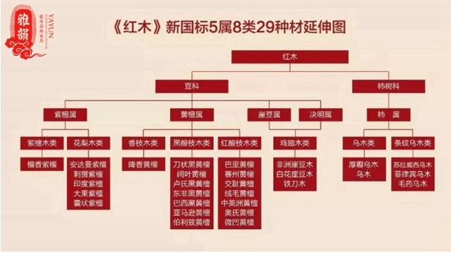 最新出炉：大叶紫檀市场行情一览及实时价格解读