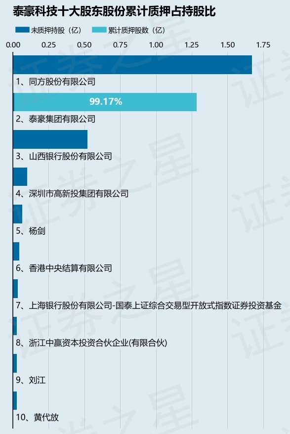 荣鑫伟业最新动态揭晓，精彩资讯不容错过！