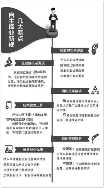 澳洲重磅新规速览：最新政策动向全解析