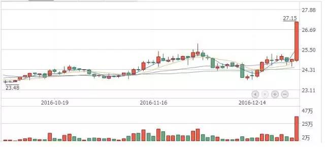 最新动态：企业职员制改革进展揭秘